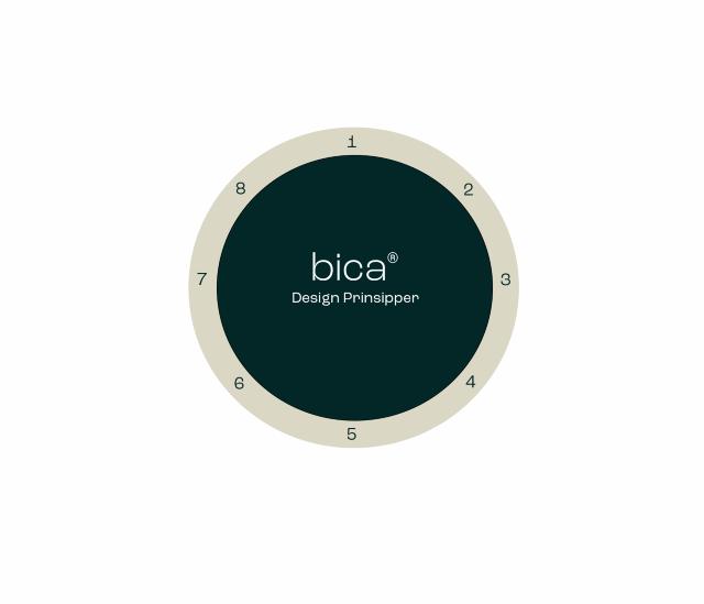 Bica design prinsipper